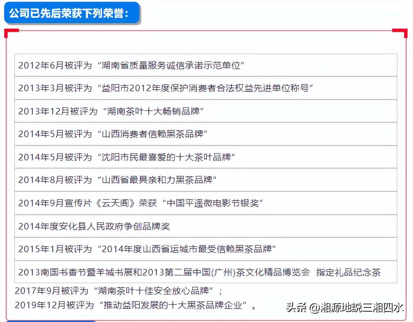 喜讯!安化县云天阁茶业专家工作站被认定为湖南省专家工作站