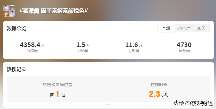 霸王茶姬曝出“大无语”事件，网友蚌埠住了