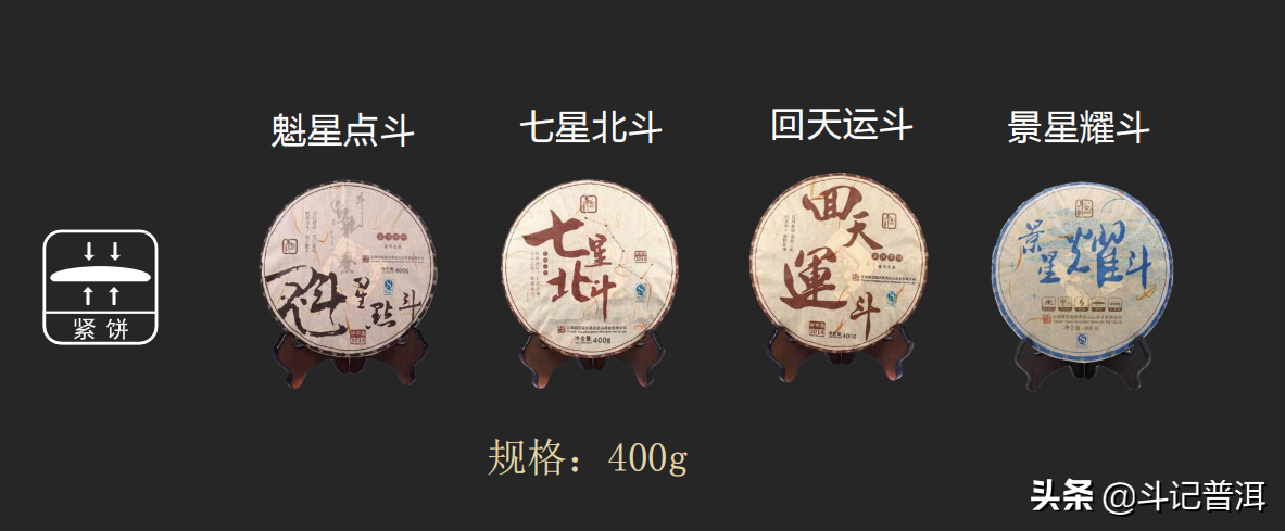 斗记生茶饼型石模饼、紧饼、铁饼三种，有何区别？