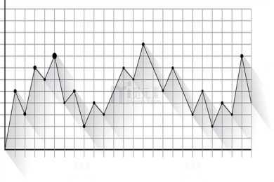 福鼎白茶、政和白茶有何区别?一组数字和图片告诉你